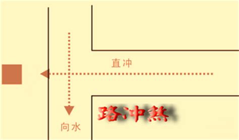 路冲的房子如何化解|13种常见的风水煞气及化煞方法